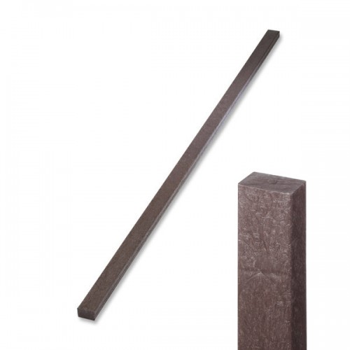 Podkladový profil Traplast 50x30