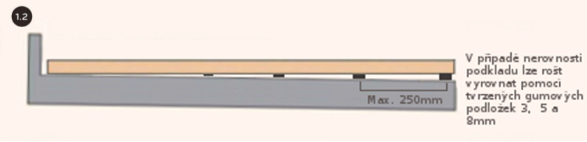 Gumová podložka řezaná 8x100x1000mm