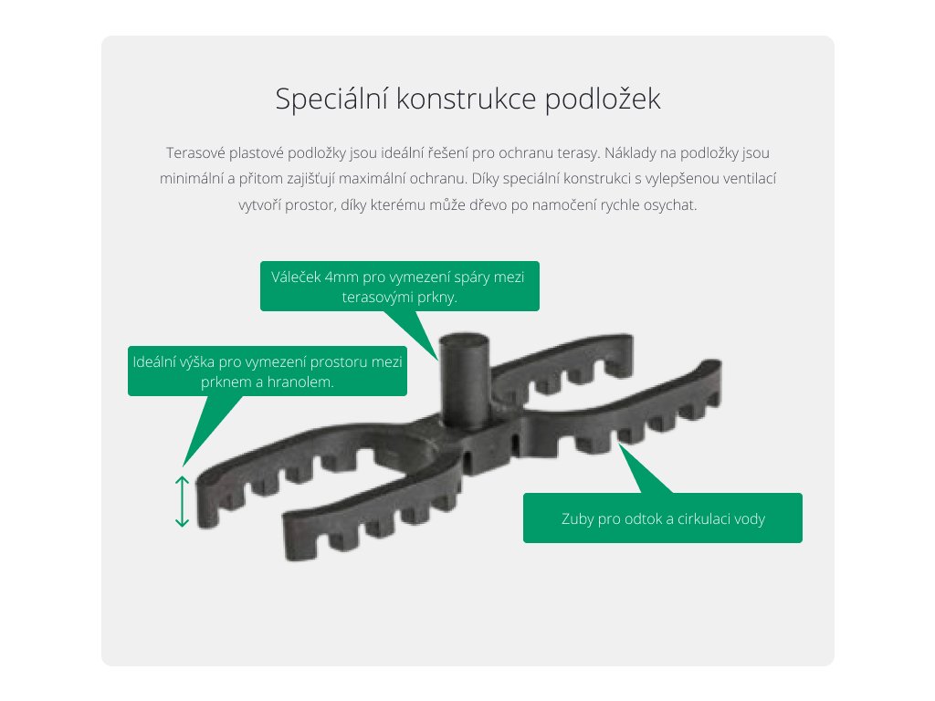 Distanční terasová podložka 4mm
